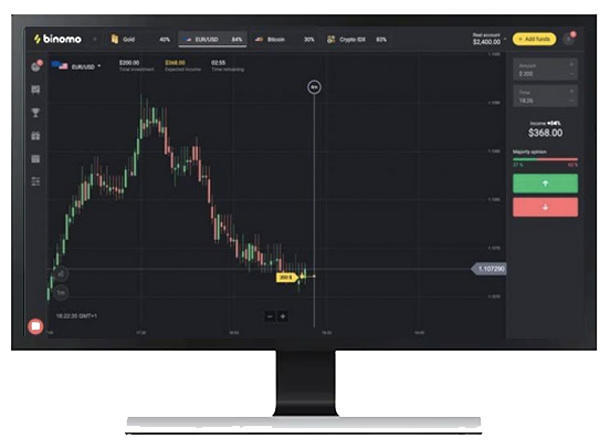 Binomo Binary Options - Trading Screen