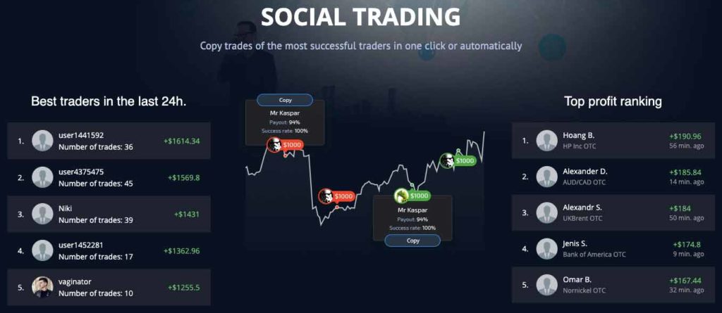 Opções Binárias na Pocket Option - Trading social (copie a negociação de traders bem-sucedidos)